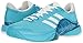adidas Performance Men's Barricade 2017