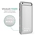 iPhone 6S Battery Case, iPhone 6 Battery Case, ZVOLTZ ZT6 Series Charger Charging Case for iPhone 6 and 6s (4.7 Inches) [1 Year WARRANTY] - [Silver/Clear] - 3100mAh [Apple MFI Certified]