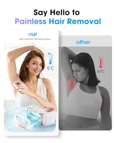 Haarlosy IPL Laser Hair Removal Device for Women Men Ice Cooling Painless | Full Body Use At Home, Upper Lip, Bikini Line, Underarm, Arm, Leg, 5 Levels, Auto & Manual Mode, 999,900 Flash