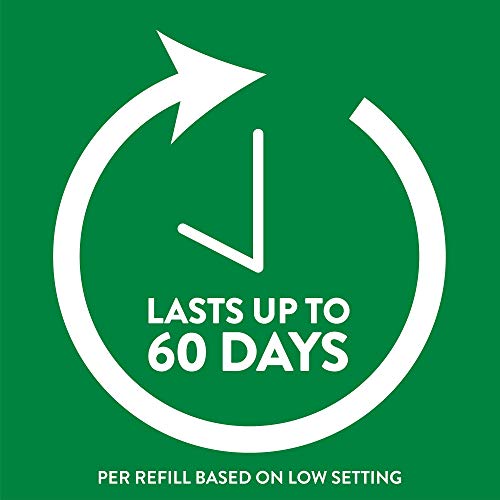 image for Air Wick Automatic Air Freshener Spray Refill, 2ct, Summer Delights, O