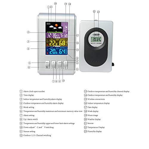JIMEI Color Weather Station Forecaster with Temperature Humidity Alarm Clock LCD Color Display H103G