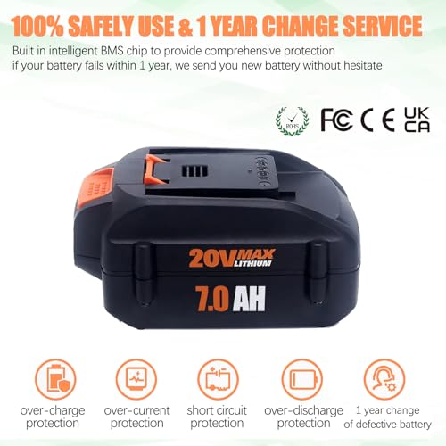 Upgraded 7000mAh 2Packs 20V Battery Compatible for Worx Battery 20V PowerShare WA3674 WA3678 WA3669 WA3575 WA3525 WA3520 WA3577 WA3578 WG151s WG155s WG251s