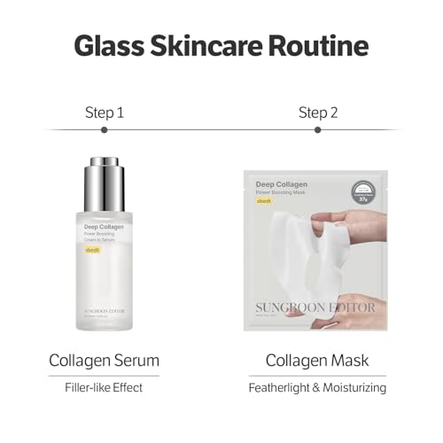 SUNGBOON EDITOR Rejuvenating Combo/Deep Collagen Boost Set, Face Mask (4ea) & Serum, Collagen & Volufiline Skincare Set, Hydrating & Firm-Looking Care Korean Skincare Gifts for Women