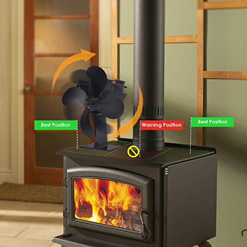 BRAINIAC Wood Stove Fan Heat Powered Stove Fan 4 Blades with Thermometer Fireplace Fan Silent Operation for Wood Stove/Log Burner/Fireplace Increases 90% More Warm air - Eco Friendly and Efficient