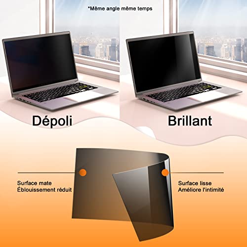 Mamol 14 Inch Privacy Filter,16:10,Laptop Screen Filters Compatible with HP/Dell/Acer/Lenovo/Thinkpad/Samsung/ASUS,Detachable Anti-Blue Light Protection PC Screen