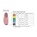 Speedo Unisex Swim Training Fins Breaststroke, Green, S - Men's Shoe size 5-6 | Women's Shoe size 5.5-7.5