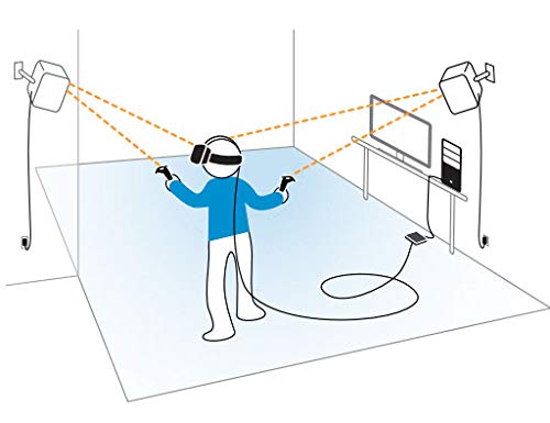 5 Mount+Oculus+Rift+Sensor+2+Pack