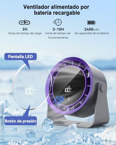 Ventilador de Mesa, Ventilador Portátil USB con 1-100 Velocidad Ajustable,360° Ajustable&Montaje en Pared/Colgar,Pantalla LED,Ventilador Escritorio Silencioso para Hogar,Oficina,Dormitorio, Exteriores