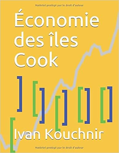 Économie des îles Cook