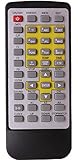 EU Timer Spare Remote Control
