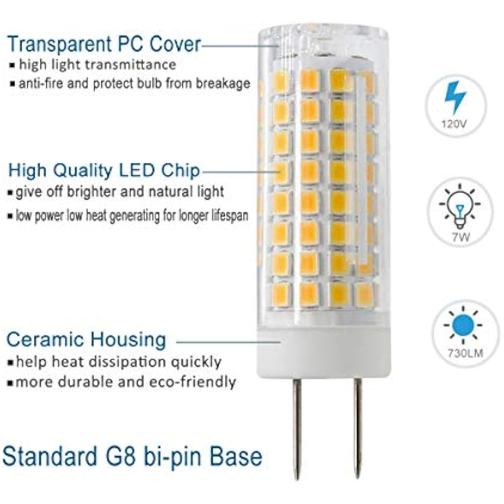 All New G8 LED Bulb, 7W 75W Halogen Replacement, G8/GY8.6 Bipin Base