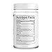 Divine Health Instant Ketones Powder | Raspberry Lemonade | GoBHB Exogenous Ketone Salts | 4.59oz
