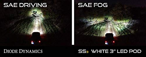 SS3 LED Fog Light Kit for 2010-2019 Toyota 4Runner, Yellow SAE/DOT Fog Sport - Thumbnail 6