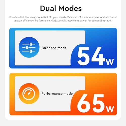 Beelink SER8 Mini PC, AMD Ryzen 7 8745HS(8C/16T, up to 4.9GHz), 16GB DDR5 500GB PCIe4.0 SSD, Desktop Computer 4K@240Hz Triple Display HDMI 2.1+DP2.1+USB4, WiFi 6, BT5.2, 2.5G LAN