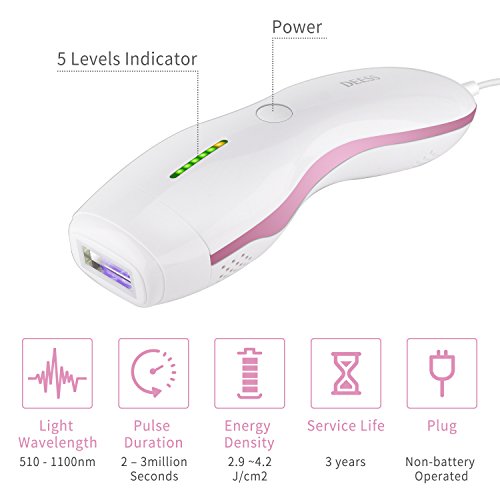 DEESS Hair Removal System iLight 3 plus, 2-in-1(HR+AC), Permanent Hair Removal Device Home Use, 350,000 flashes, Pink. Corded Design,no downtime.Cooling gel is not required, Gift: Goggles.