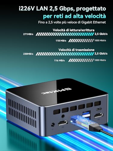GMKtec M3 Pro Mini PC Intel Core i5-13500H (12C/16T fino a 4.7GHz), 16GB DDR4 RAM + 1TB NVMe SSD, Mini Desktop PC con Triplo Display 4K, WiFi 6, BT 5.2 e USB-C