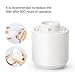 1byone 701NA-0013 Replacement Filters for Simple Taste 4L Ultrasonic Humidifier (Pack of 3), White