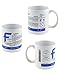 Fisher Scientific Caffeine Chemical Label Mug