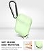 AirPods Protective Case, MoKo Silicone Cover Shock Proof Protective Cover Skin with Carabiner & Dustproof Plug for Apple Airpods Charging Case, Green (Glow in Dark)