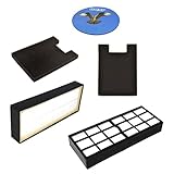 HQRP 2-Pack Filter Kit for Eureka SurfaceMax 300 2976AVZ / Surface Max 200 2977AV Upright Vacuum Cleaner, Parts HF-7 DCF-16 Replacement Coaster