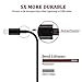 Everdigi iPhone Charger 3ft 6ft 10ft 8Pin Lightning to USB Cable Charging Cord Compatible with iPhone 7 7plus 6 6plus 6s 6splus 5s 5c 5( Black 3Pack )
