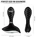 Vibrating Anal Sex Toys with 10 Amazing Vibration Patterns, PALOQUETH Smooth Silicone Anal Vibrator Butt Plug Massager and Wireless Remote Control are Designed for Maximum Pleasure