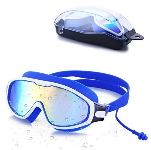 lentes contra rayos uv