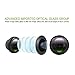 PLAY X STORE Universal 3 in 1 Cell Phone Camera Lens Kit Fish Eye Lens / 2 in 1 Macro Lens & Wide Angle Lens Universal Clip (Black)