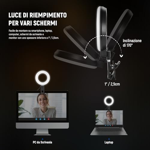 BASICS 5" Ring Light con Mini Treppiede per Videoconferenza da Scrivania, Kit Streaming con Clip per Monitor Webcam Computer Laptop Trucco Selfie Registrazione Video, Panno da Pulizia, BR60