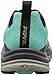 Pearl Izumi Women's EM Trail N3 Trail Running Shoe