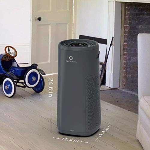 Airthereal AGH550 Air Purifier for Extra Large Rooms with 7-in-1 True HEPA Filter and Air Quality Monitor - Glory Days - Thumbnail 7
