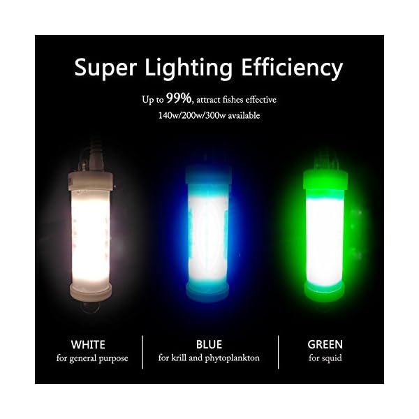 Goture-12V-IP68-High-power-LED-Fully-Submersible-Night-Fishing-Light-Deep-Drop-Underwater-Lure-Bait-Fish-Finder-Lamp-with-547-Cable-for-Krill-Phytoplankton-Squid-White-Blue-Green