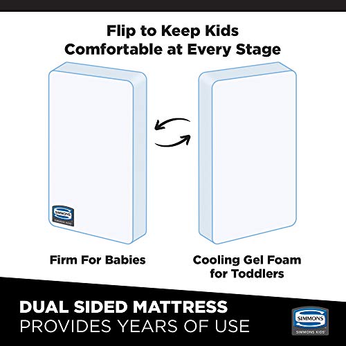 Beautyrest Platinum Cool Dawns 2Stage Premium Innerspring/Gel Memory