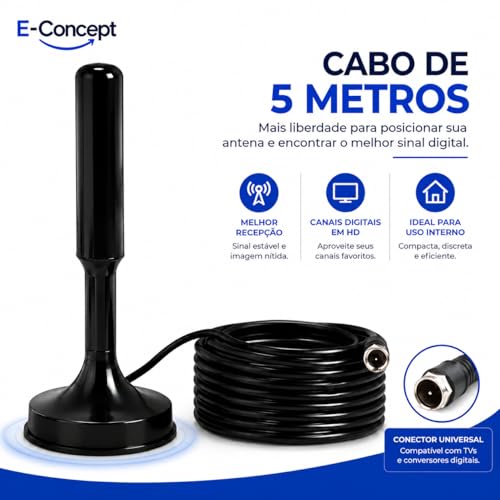 Antena Digital Interna HD para TV – Sinal Forte e Estável, Canais Abertos em Alta Definição, Compatível com Smart TVs Samsung, LG, Sony, TCL e Mais – Não Precisa Configurar