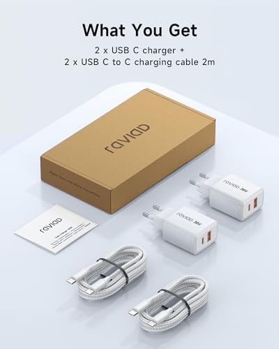 Caricatore USB C Rapido 2 Pezzi, 30W 2 Porte GaN Presa USBC