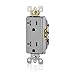 Leviton 20 Amp Decora Tamper-Resistant Duplex Electrical Wall Outlet, T5825, Gray