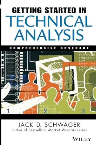 Amazon.com: The Art and Science of Technical Analysis: Market