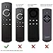 Case for Fire TV or TV Stick Remote,Rukoy Protective Case for 5.9'' Amazon Fire TV or Fire TV Stick Remote with Alexa Voice(Dark Green)
