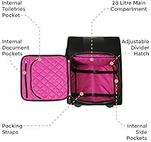 the travel hack pro cabin case