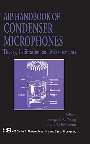 AIP Handbook of Condenser Microphones: Theory, Calibration and Measurements (Modern Acoustics and Signal Processing) by 