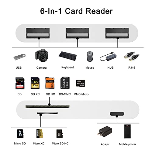 ELITEED 6 in 1 USB Camera to iPhone/ iPad Adapter with SD & TF Card