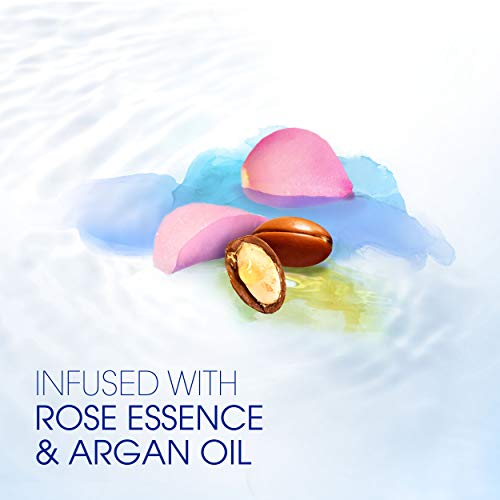 Head and Shoulders Supreme Scalp Care and Dandruff Treatment Bundle