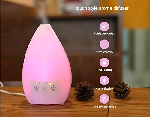 Super Quiet Naturale Aromatherapy Essential Oil Diffuser Humidifier White Color Change Led Waterless Auto Shut Off Bpa Free White Diffuser For Home Office Health Buy Online In