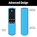 Mission Case for Alexa Voice Remote for Fire TV Stick (not Compatible with New 4K Alexa Voice Remote) (Bahama Blue)