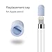 ZOVER Magnetic Sleeve Compatible with Apple Pencil,Silicone Holder Grip with Cap for Apple iPad Pro Pencil (Apple Pencil Not Included)-Light Blue