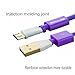 Hi-mobiler®Hi-Speed 10ft/3M USB2.0 A Male to Micro B Cable with Gold-Plated Connectors for Samsung LG HTC and Other Tablet Smartphone (Purple)