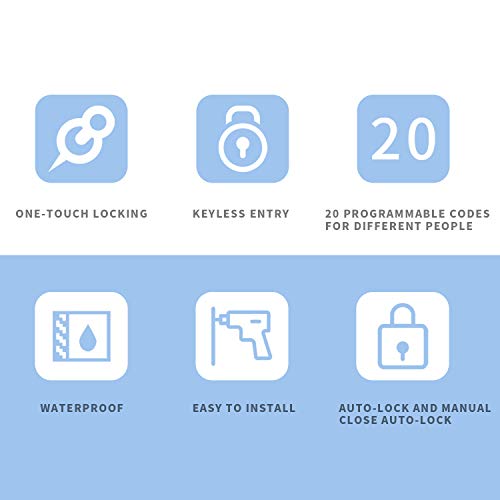 Electronic Deadbolt Door Lock, MAXFREE Keyless Entry Keypad Smart Deadbolt with 1-Touch Motorized Locking and 3 Backup Keys, for The Home, Office, Hotel and Garage