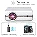 CRENOVA XPE496 Mini Projector, Full HD 1080P and 170” Display Supported, Portable Mini Video Projector, 50,000 Hours Led, Compatible with PC, Mac, TV, Amazon Fire Stick, Roku, iPhone, iPad, PSthumb 3