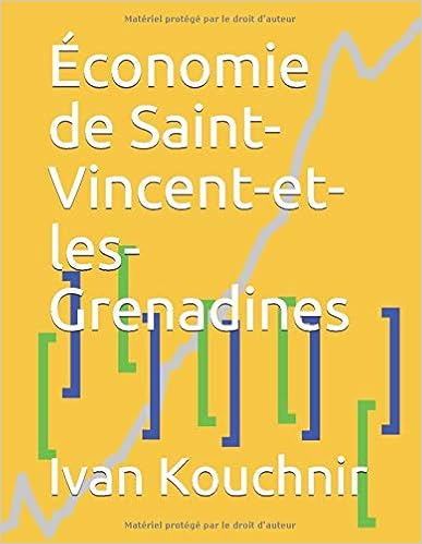 Économie de Saint-Vincent-et-les-Grenadines