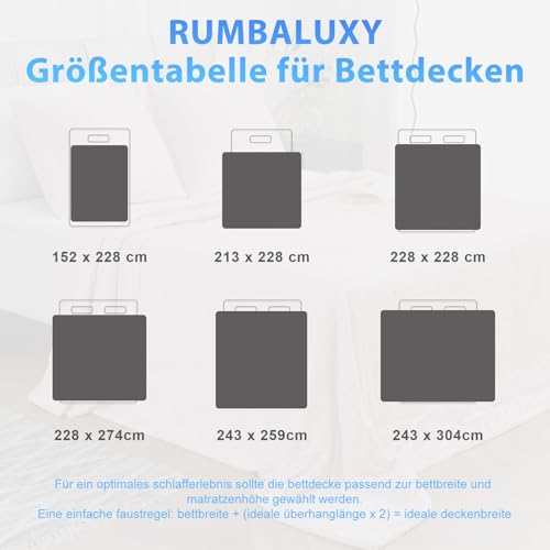 RUMBALUXY Cooling Blanket, Summer Cooling Quilt Q-MAX >0.45 for Night Sweats | Lightweight, Soft and Ultra Breathable Blanket for a Cool Rest, Black, 243 x 259 CM